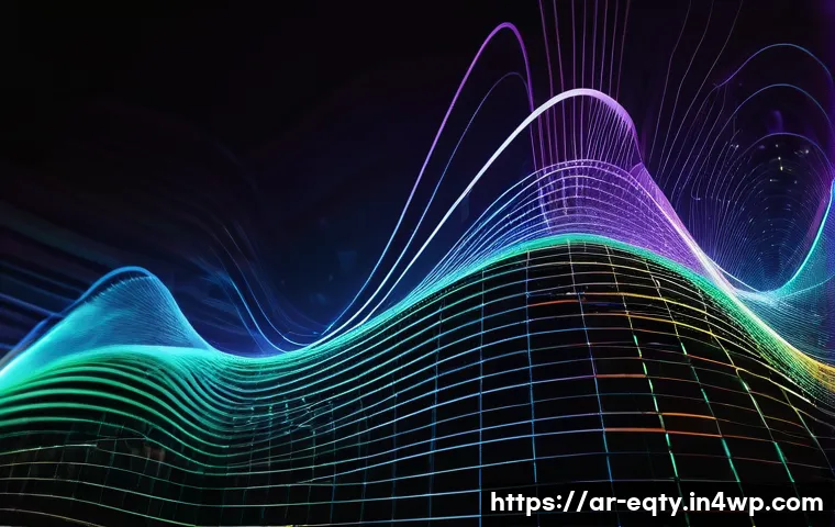 أسرار المؤشرات الفنية: ٧ نصائح لا يعرفها سوى المتداولون الناجحون 3 기술적 지표 활용법 관련 이미지 1